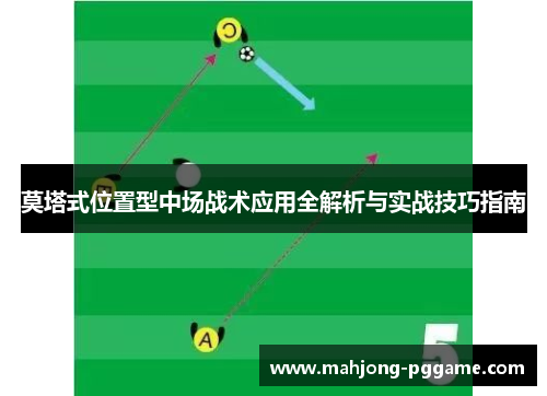 莫塔式位置型中场战术应用全解析与实战技巧指南 莫塔式位置型中场战术应用全解析与实战技巧指南