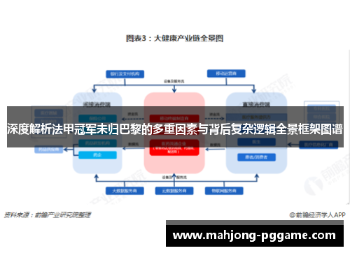 深度解析法甲冠军未归巴黎的多重因素与背后复杂逻辑全景框架图谱 深度解析法甲冠军未归巴黎的多重因素与背后复杂逻辑全景框架图谱