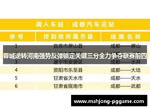 蓉城逆转河南强势反弹锁定关键三分全力争夺联赛前四