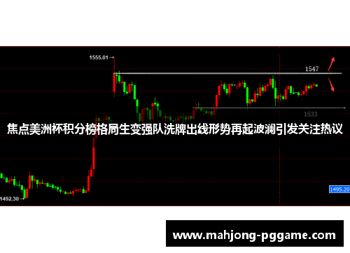 焦点美洲杯积分榜格局生变强队洗牌出线形势再起波澜引发关注热议