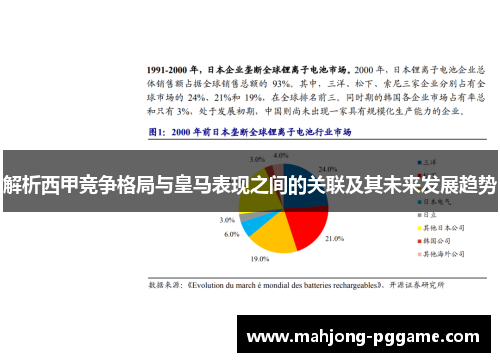 解析西甲竞争格局与皇马表现之间的关联及其未来发展趋势