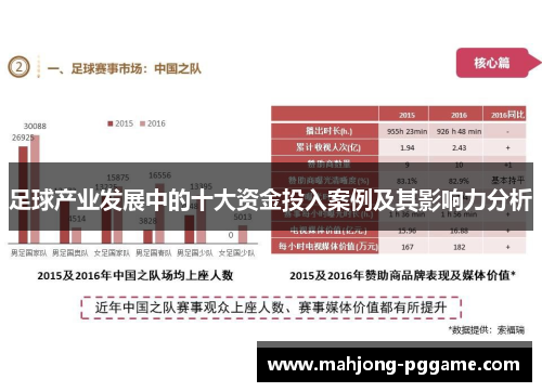 足球产业发展中的十大资金投入案例及其影响力分析 足球产业发展中的十大资金投入案例及其影响力分析