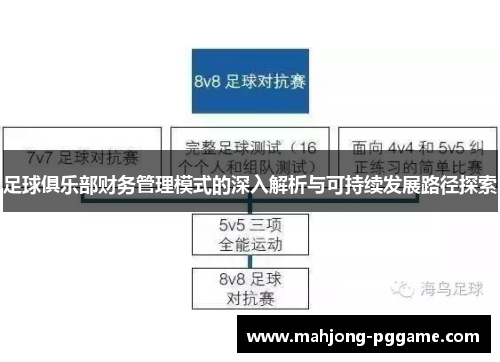 足球俱乐部财务管理模式的深入解析与可持续发展路径探索 足球俱乐部财务管理模式的深入解析与可持续发展路径探索
