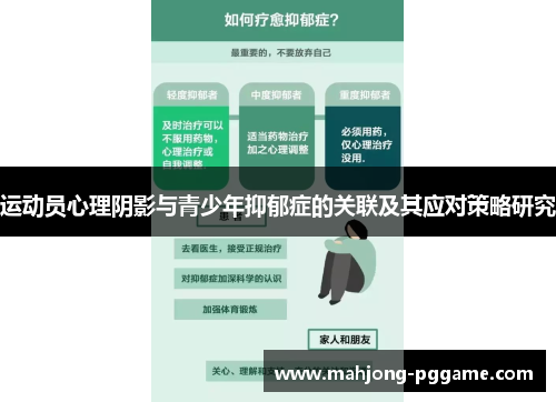 运动员心理阴影与青少年抑郁症的关联及其应对策略研究 运动员心理阴影与青少年抑郁症的关联及其应对策略研究