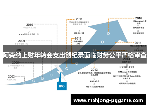 阿森纳上财年转会支出创纪录面临财务公平严格审查